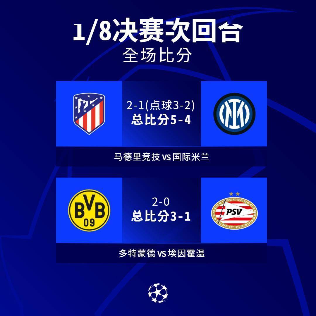 马竞紧随对手脚步，成功晋级四强