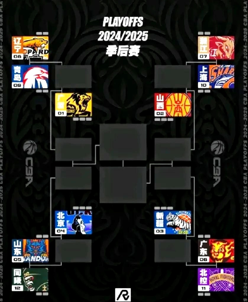 广东宏远主场大胜,领先积分榜的简单介绍 广东宏远主场大胜,领先积分榜的简单介绍