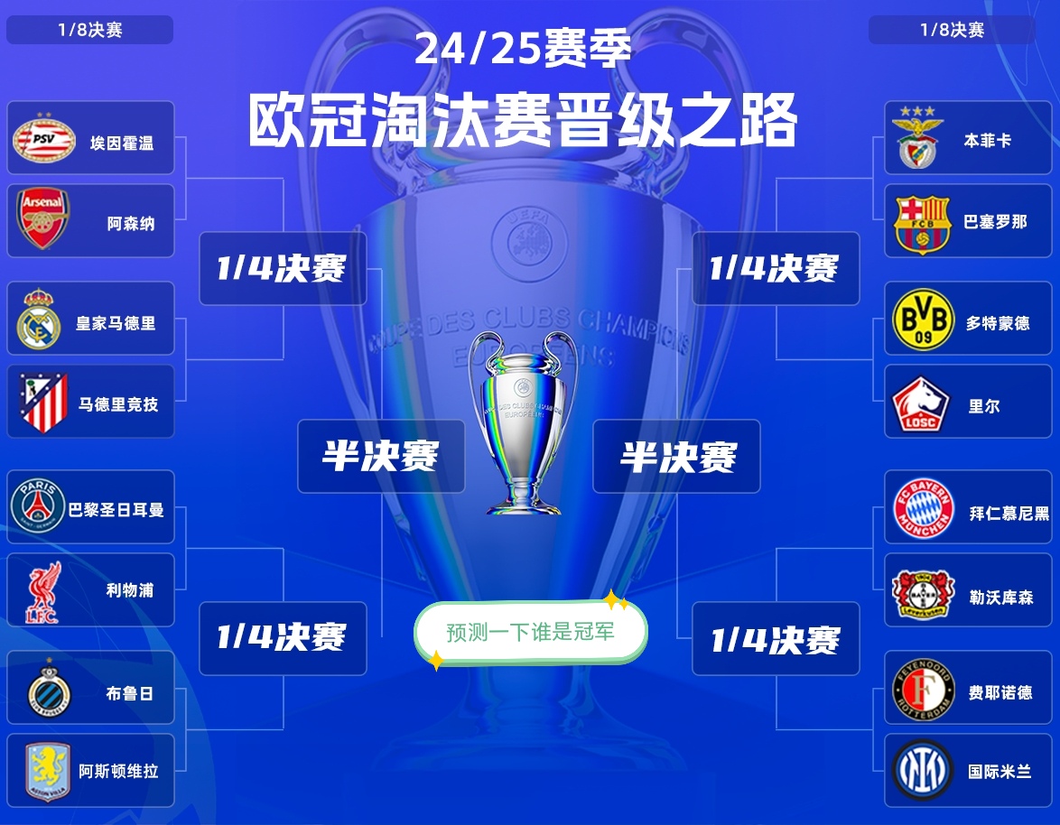 皇家马德里2-0击败瓦拉多利德,提前一轮夺得西甲冠军 皇家马德里2-0击败瓦拉多利德,提前一轮夺得西甲冠军