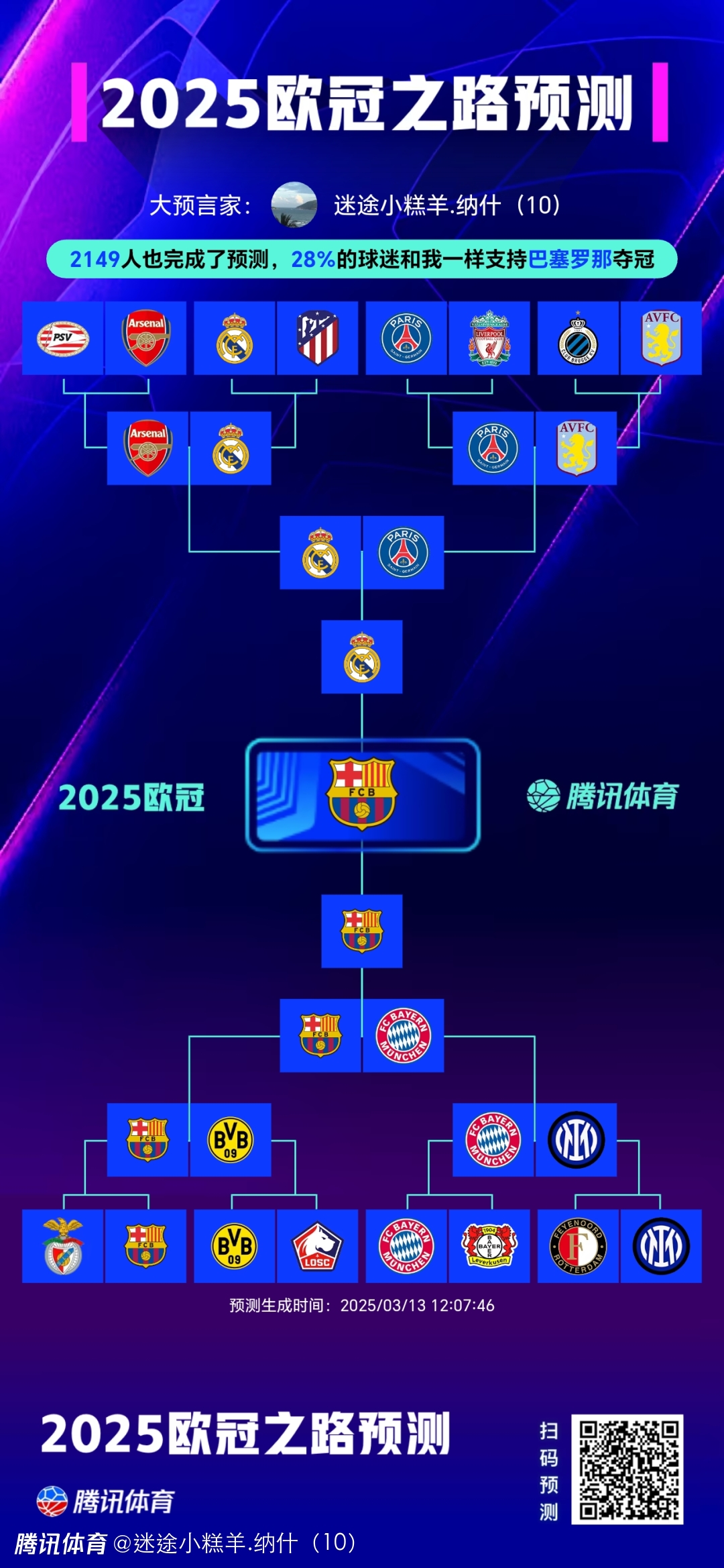 欧预赛全程解析:技战术分析,赛果预测 欧预赛全程解析:技战术分析,赛果预测