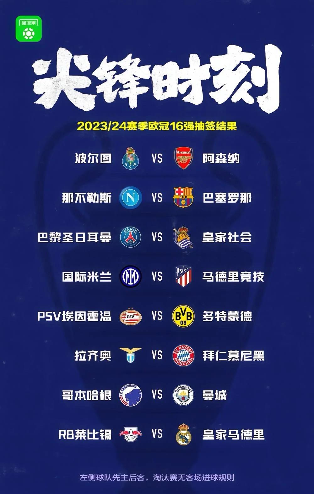 欧冠淘汰赛首回合对阵出炉，实力强队即将PK的简单介绍