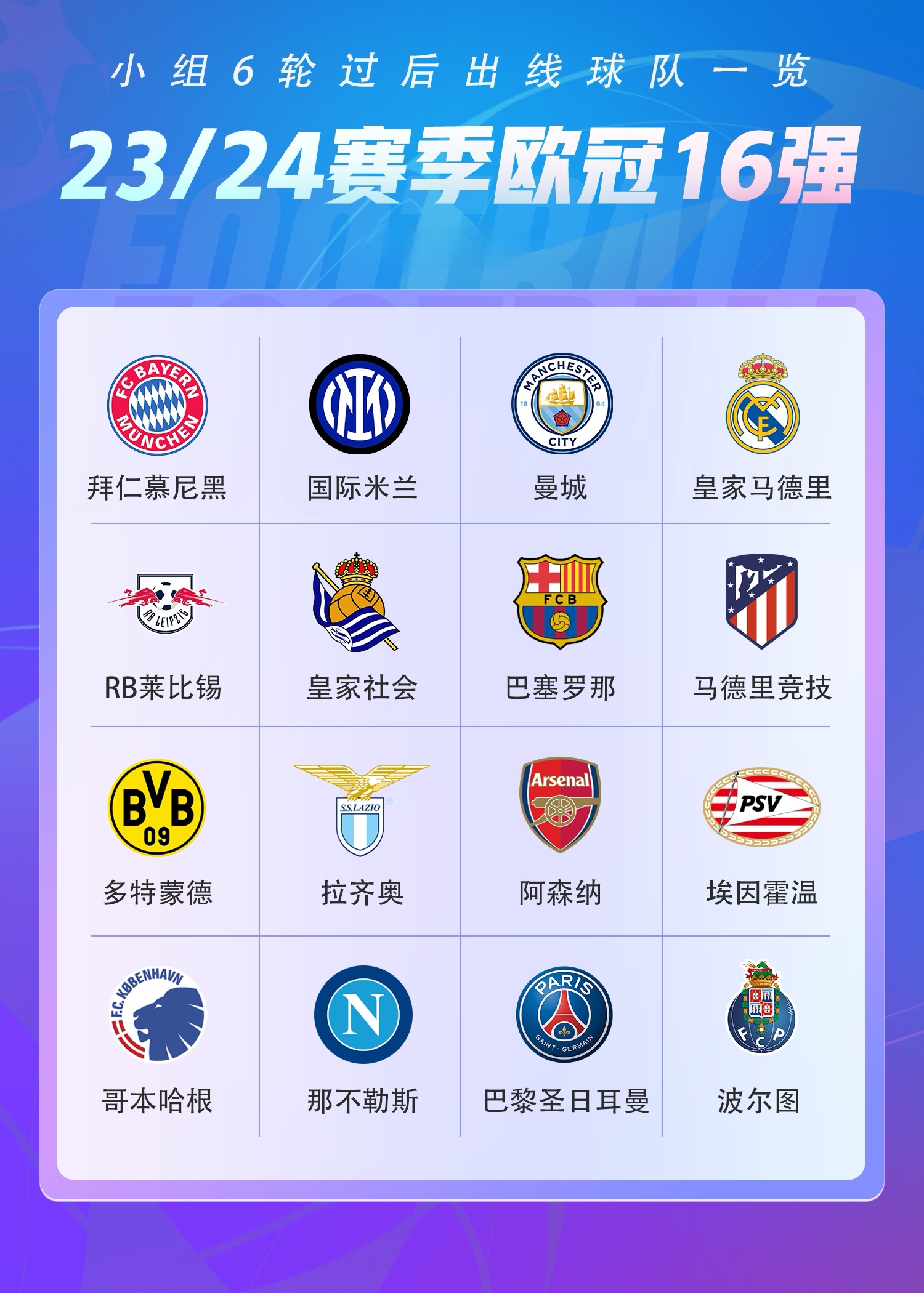 尤文图斯客场逼平马竞,锁定欧冠16强资格 尤文图斯客场逼平马竞,锁定欧冠16强资格