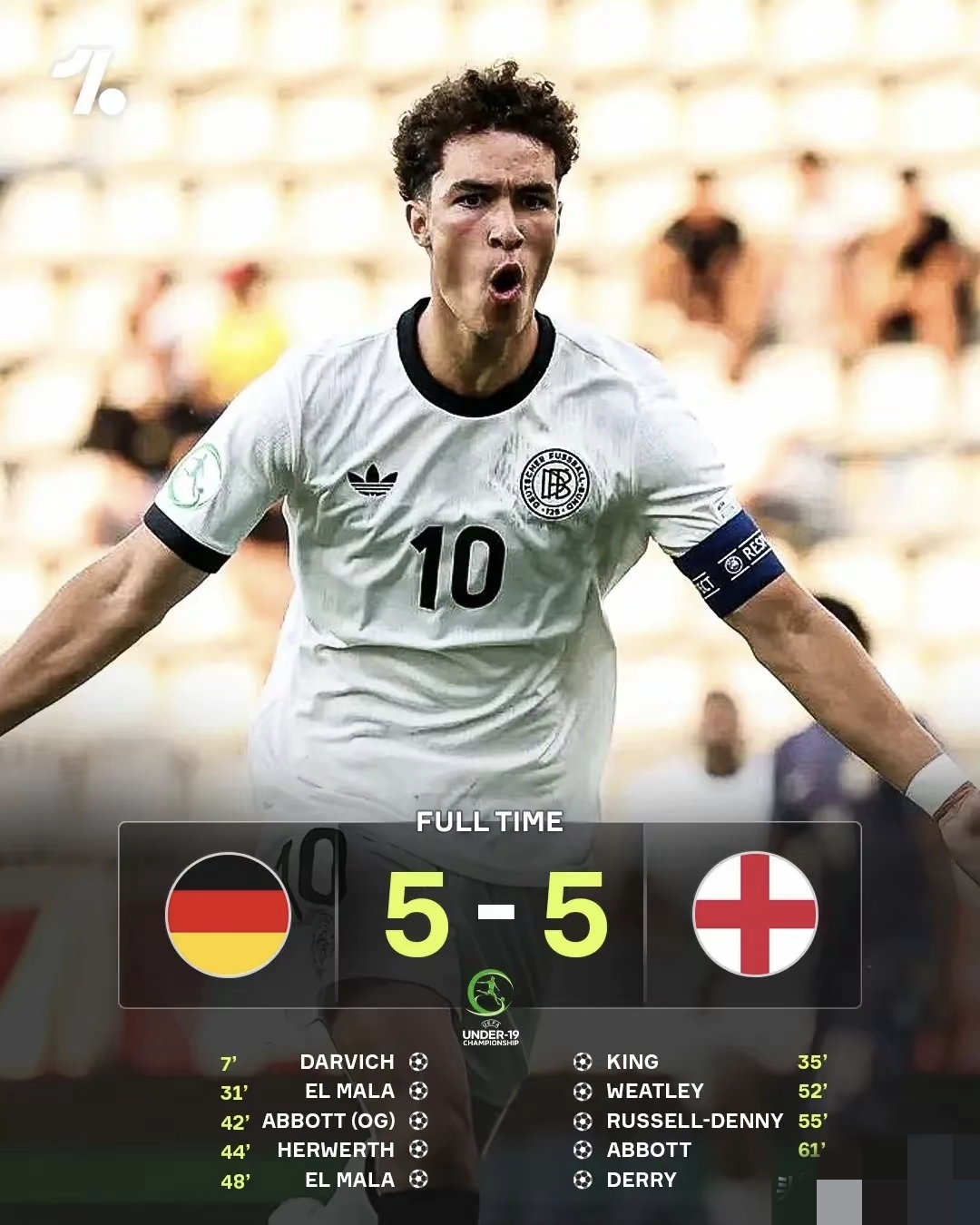 乐鱼在线娱乐-关于欧洲足球赛事精彩不断，球员个人能力展现无限的信息